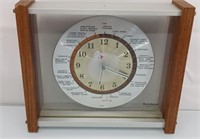 Verichon Quartz world time clock