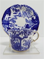 ROYAL CROWN DERBY BLUE WILLOW CUP & SAUCER