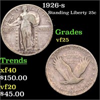 1926-s Standing Liberty 25c Grades vf+