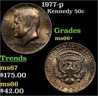 1977-p Kennedy Half Dollar 50c Grades GEM++ Unc