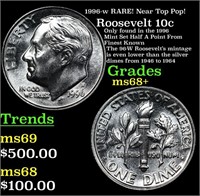 1996-w Roosevelt Dime RARE! Near Top Pop! 10c Grad