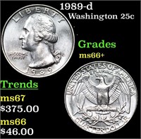 1989-d Washington Quarter 25c Grades GEM++ Unc