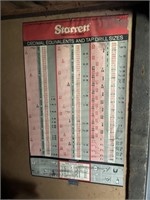 Vintage Starrett Precision Tools Chart