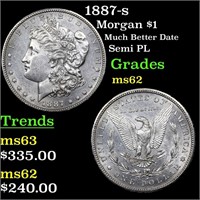 1887-s Morgan $1 Grades Select Unc