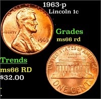 1963-p Lincoln Cent 1c Grades GEM+ Unc RD