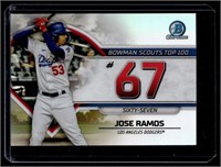 2023 Bowman Scoutsâ€™ Top 100 BTP-67 Jose Ramos