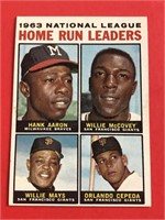 1964 Topps Hank Aaron Willie Mays McCovey Cepeda