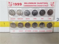 1999 Millennium Quarters