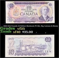 1969-1975 Canada 10 Dollars Banknote P# 88c, Sig.