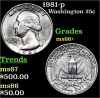 1981-p Washington Quarter 25c Grades GEM++ Unc