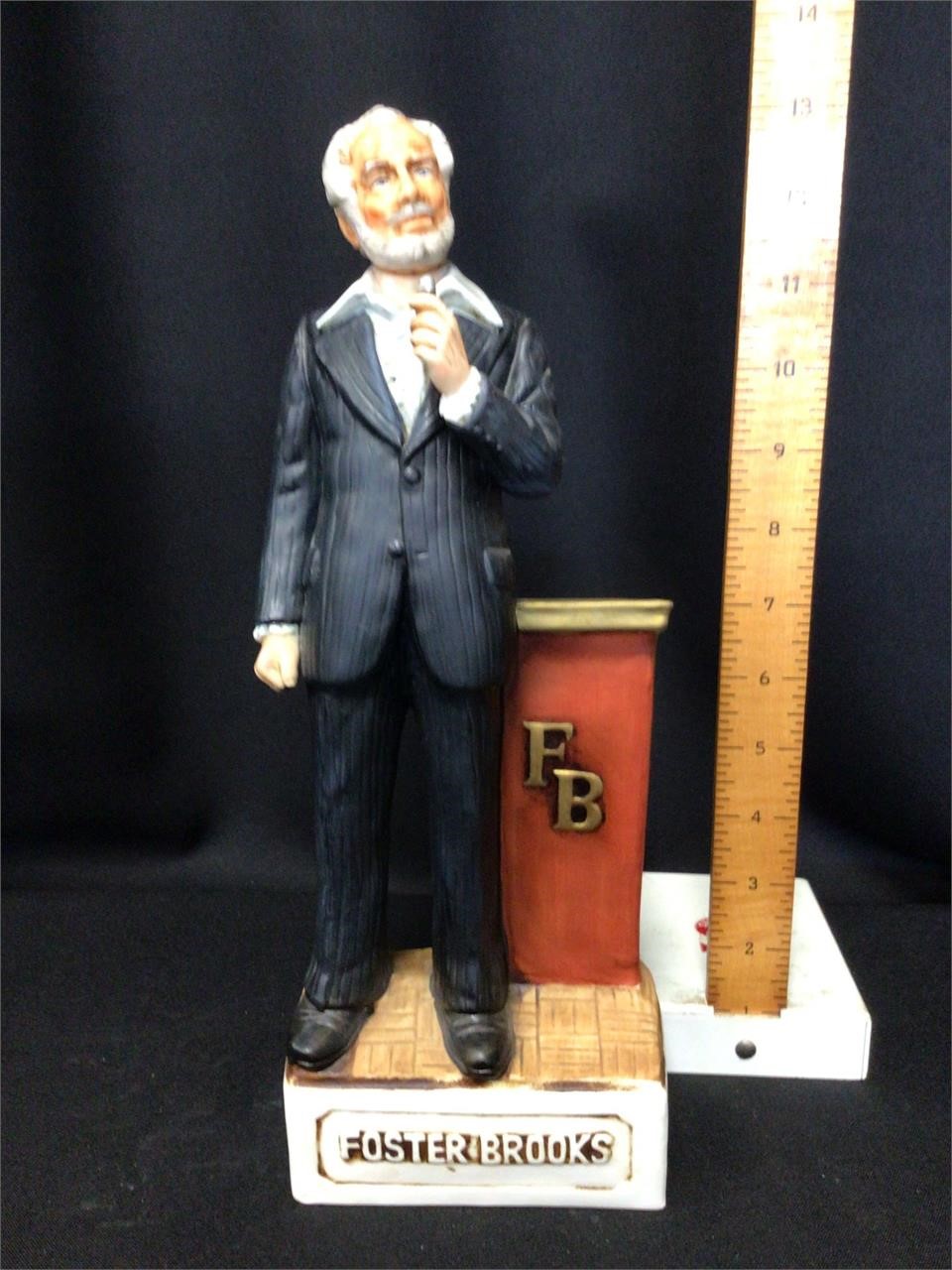 Hot Summer Collectable and Consignment Auction #1