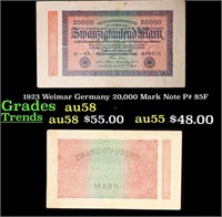 1923 Weimar Germany 20,000 Mark Note P# 85F Grades