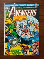 Marvel Comics Avengers #108
