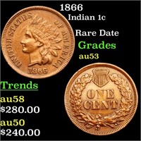 1866 Indian 1c Grades Select AU
