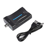 BNC to HDMI Converter Box, BNC to HDMI Converter