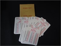 1930 PITTSBURGH PIRATES APBA CARD LOT