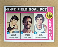 1973-74 ABA Field Goal Pct Ldrs Nater Jones Owens