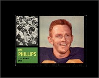 1962 Topps #81 Jim Phillips EX to EX-MT+