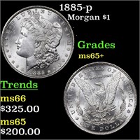 1885-p Morgan $1 Grades GEM+ Unc