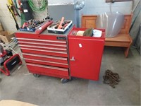 Snap on tool box no contents