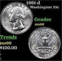 1991-d Washington Quarter 25c Grades GEM+ Unc