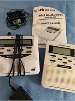 Weather Radios