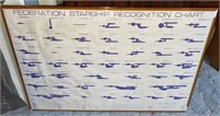 Star Trek Federation Starship Recognition Chart