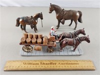 Metal Horses & Resin Horse Drawn Beer Wagon