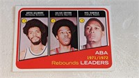 1972 73 Topps Basketball #263 Julius Irving