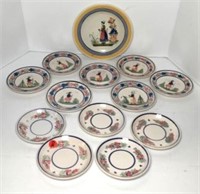 Quimper & France Marked Plates