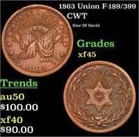 1863 Union Civil War Token F-189/399 1c Grades xf+
