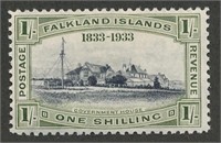 FALKLAND ISLANDS #72 MINT FINE-VF H