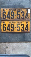 1928 Pennsylvania License Plates