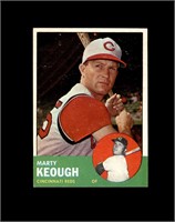 1963 Topps #21 Marty Keough EX to EX-MT+