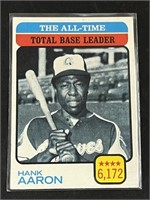 1973 Topps Hank Aaron