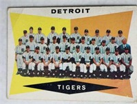 1960 Topps Detroit Tigers Team Checklist #72