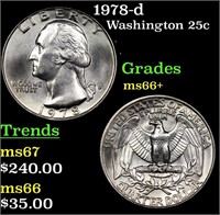 1978-d Washington Quarter 25c Grades GEM++ Unc