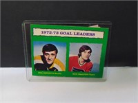 1972-73 Goal Leaders Hockey Card