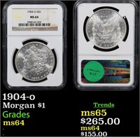 NGC 1904-o Morgan Dollar $1 Graded ms64 By NGC