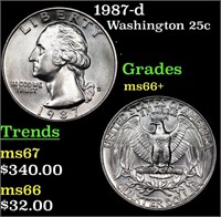 1987-d Washington Quarter 25c Grades GEM++ Unc