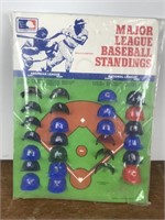 MLB Major League Baseball Standings Hat Display