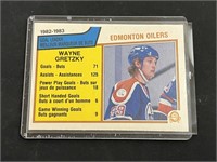 1983-84 O-Pee-Chee #22 Wayne Gretzky Oilers Goal L