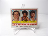 1970 Topps ABA 1972-73 3-pt Leaders #236