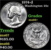 1974-d Washington Quarter 25c Grades GEM++ Unc