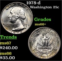 1978-d Washington Quarter 25c Grades GEM++ Unc