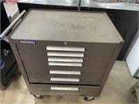 Kennedy 30 Inch Tool Box on casters