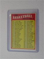 1977-78 TOPPS BASKETBALL CHECKLIST 1-132 UNMARKED