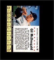 1961 POST BASEBALL GIL MCDOUGALD SHORT PRINT CARD