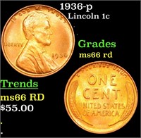 1936-p Lincoln Cent 1c Grades GEM+ Unc RD