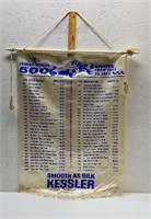 Vintage Indy 500 Hanging Banner 30x22in